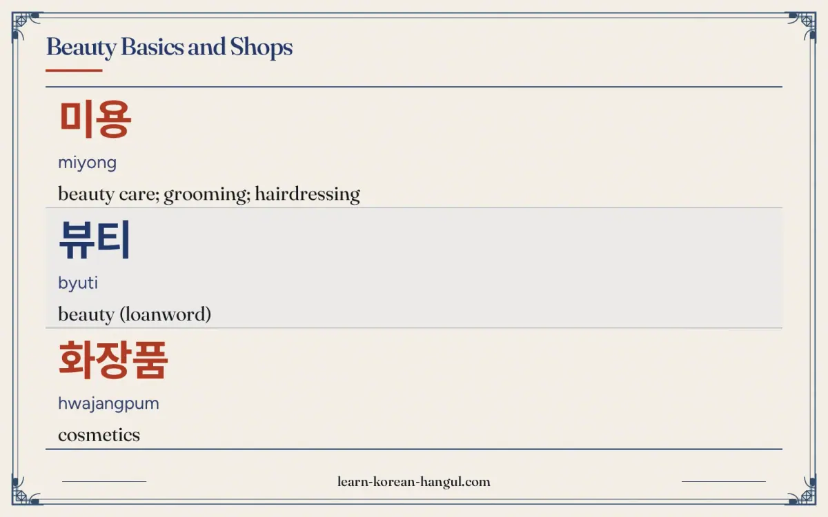 미용 · miyong · beauty care; grooming; hairdressing · Beauty basics and shops