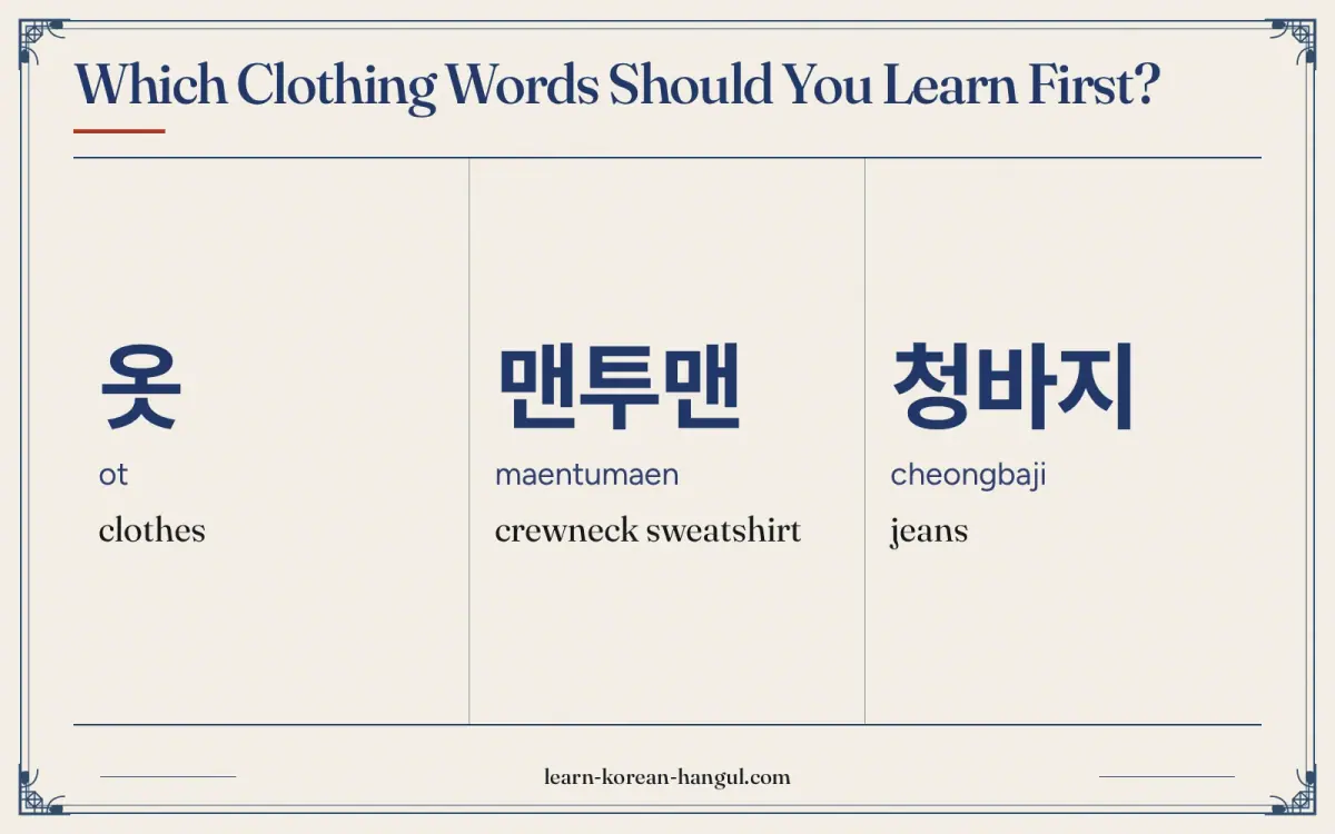 옷 · ot · clothes · Which clothing words should you learn first?