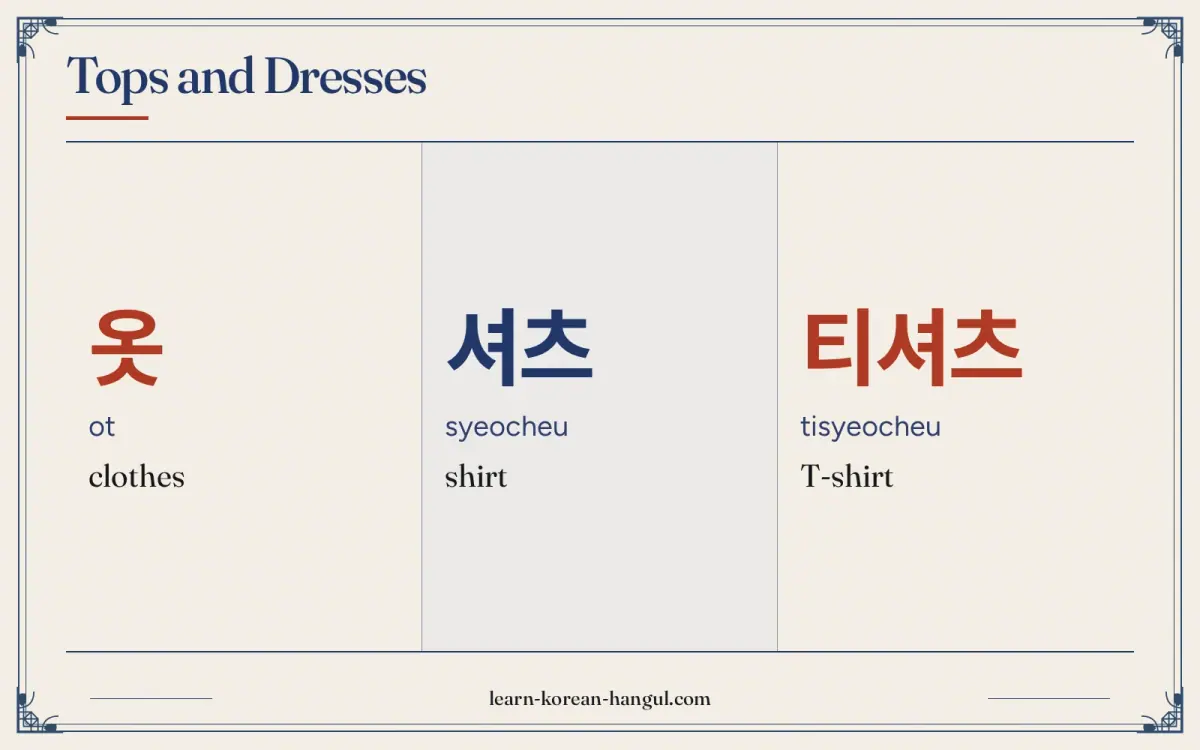 옷 · ot · clothes · Tops and dresses