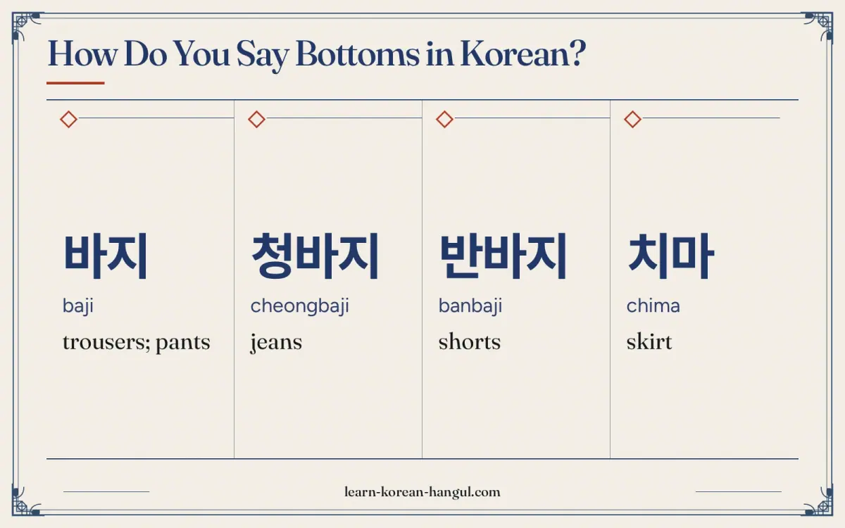 바지 · baji · trousers; pants · How do you say bottoms in Korean?