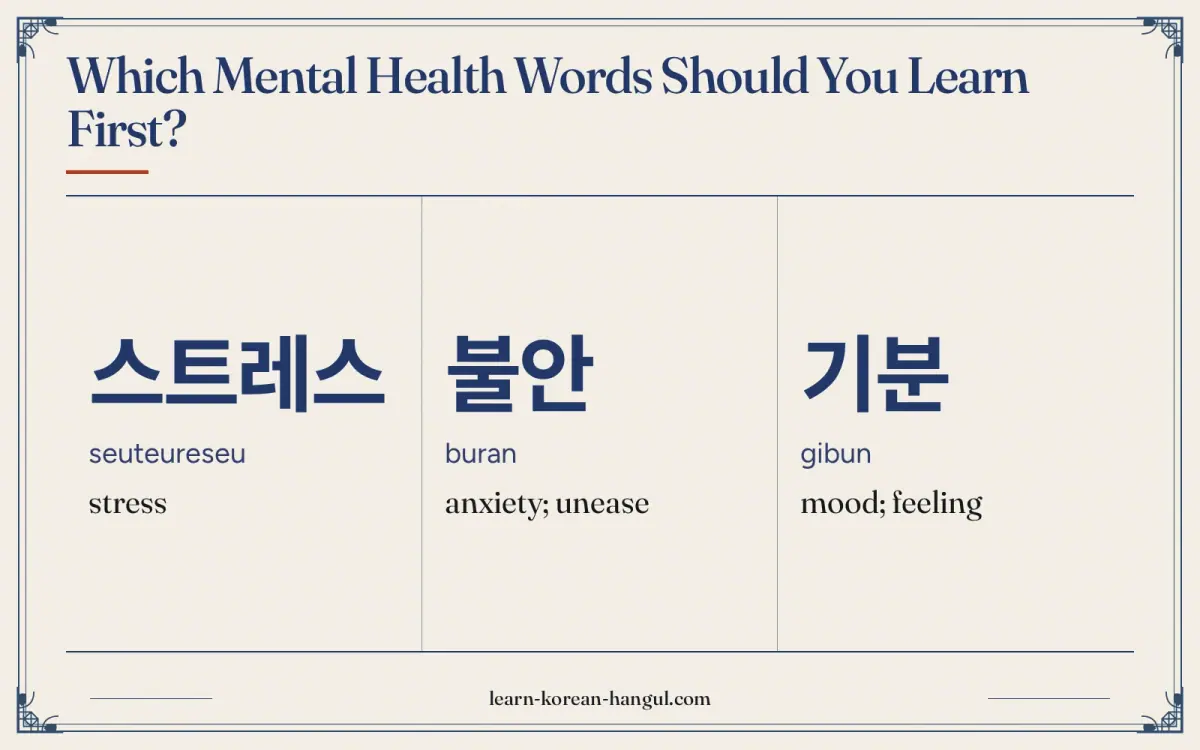 스트레스 · seuteureseu · stress · Which mental health words should you learn first?