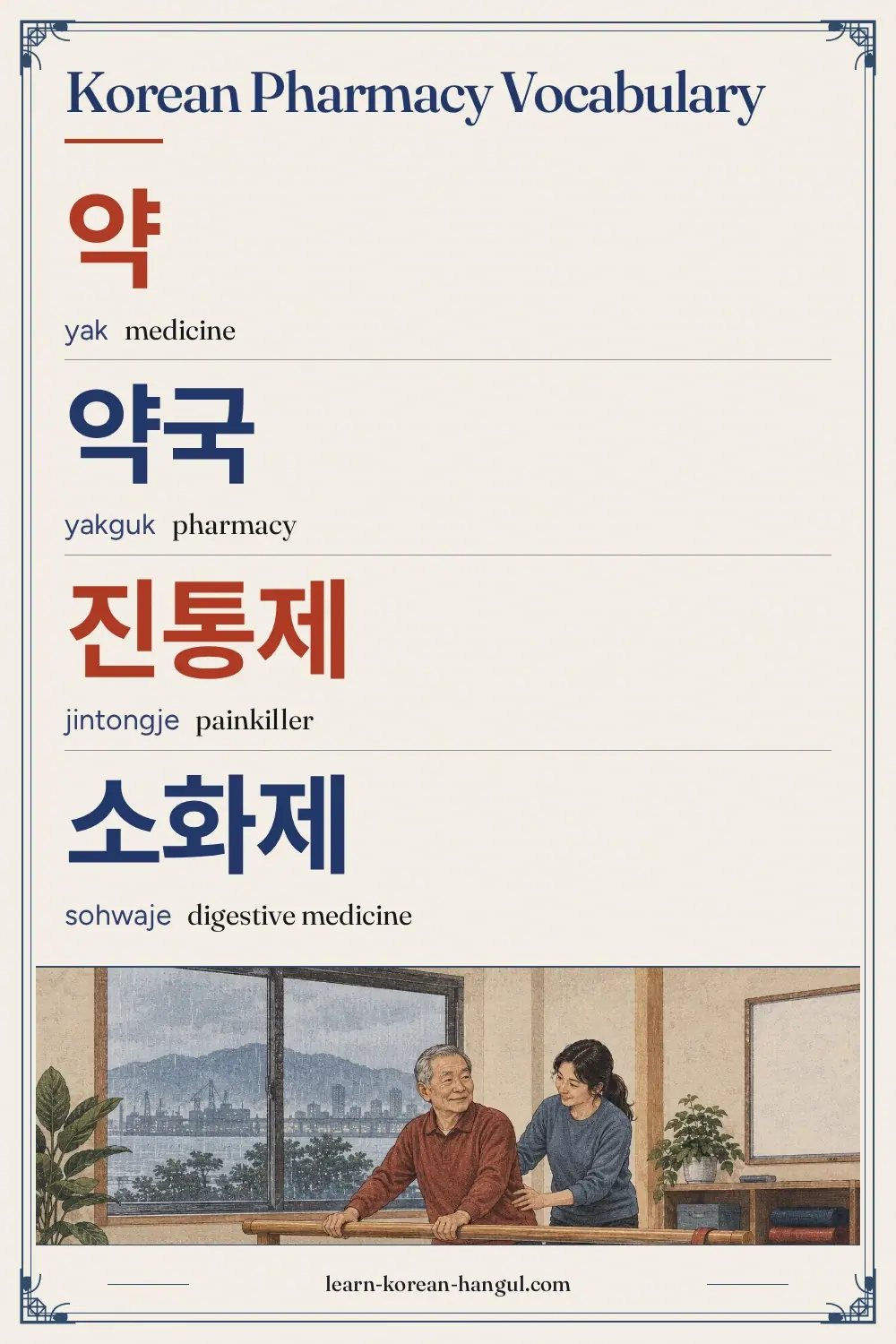 약 · yak · medicine · Korean Pharmacy Vocabulary