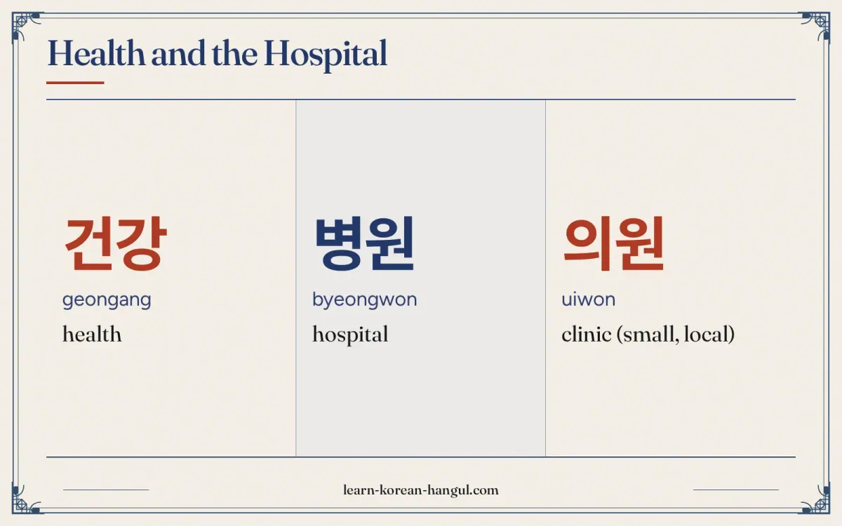 건강 · geongang · health · Health and the hospital