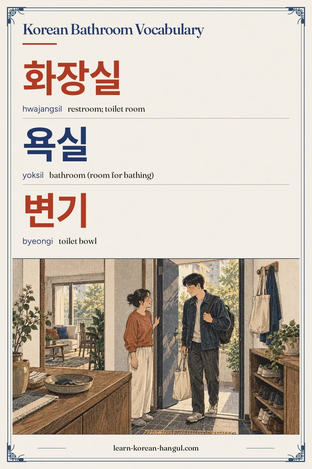 화장실 · hwajangsil · restroom; toilet room · Korean Bathroom Vocabulary