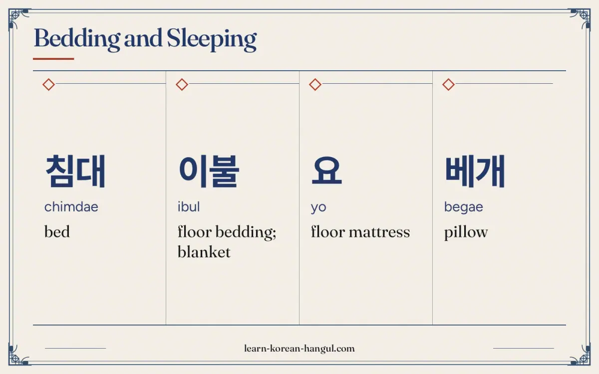 침대 · chimdae · bed · Bedding and sleeping