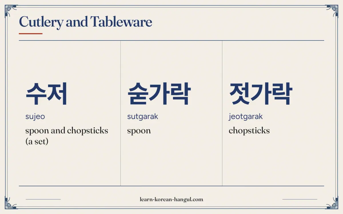 수저 · sujeo · spoon and chopsticks (a set) · Cutlery and tableware