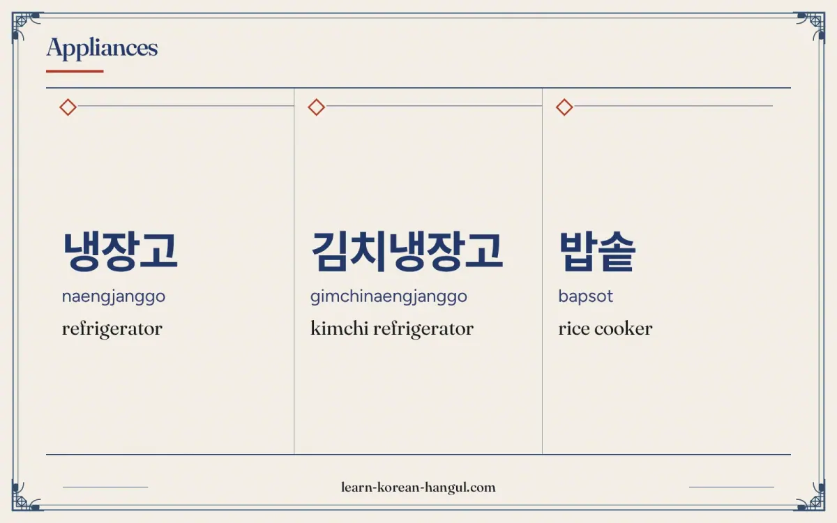 냉장고 · naengjanggo · refrigerator · Appliances