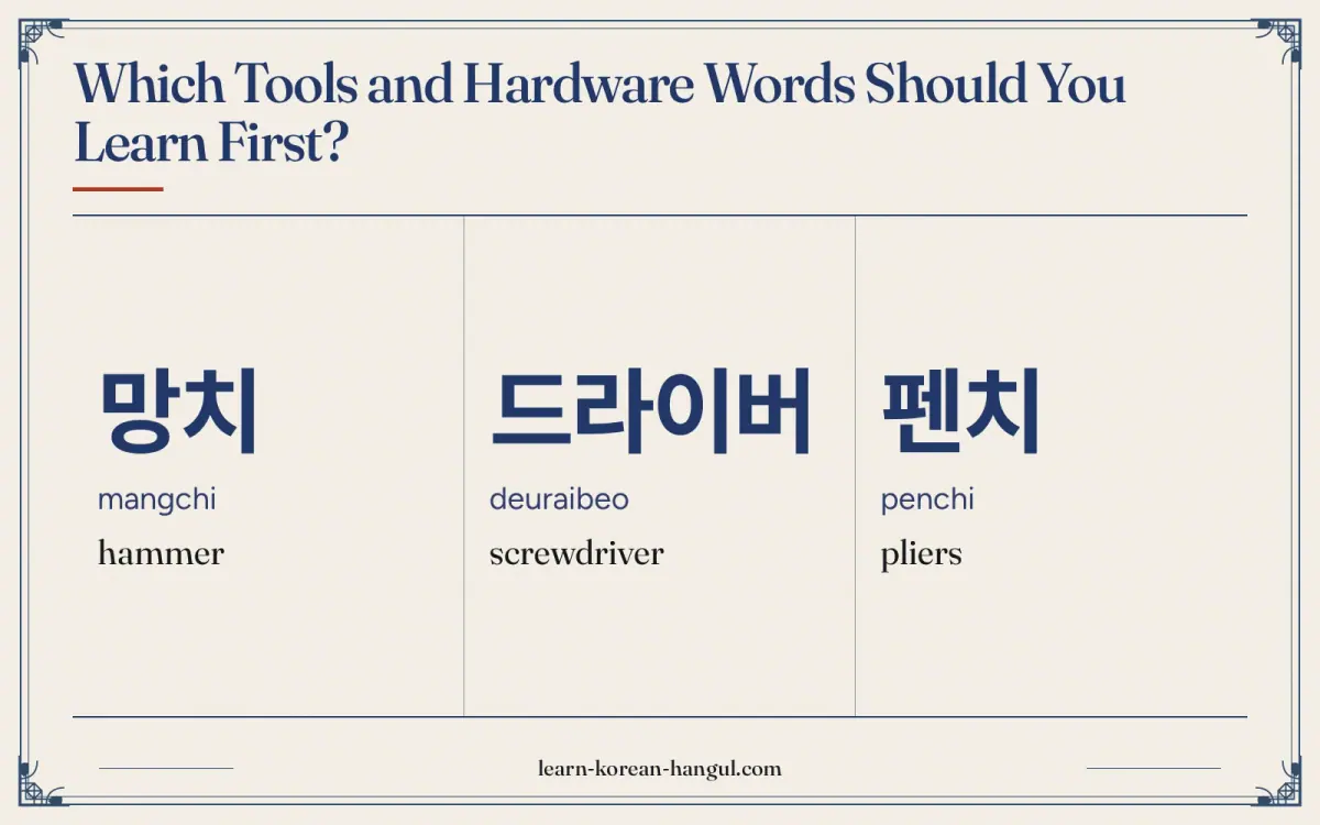 망치 · mangchi · hammer · Which tools and hardware words should you learn first?