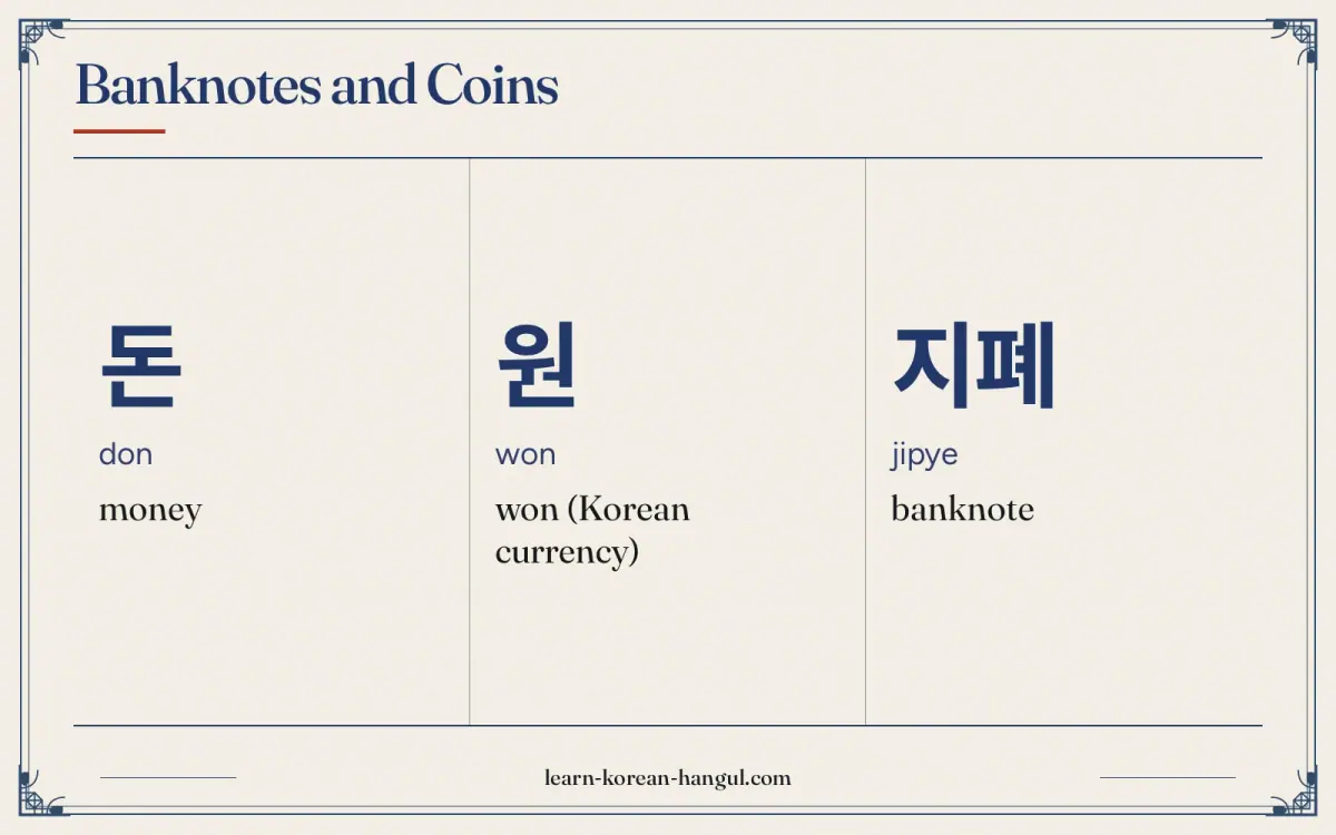 돈 · don · money · Banknotes and coins
