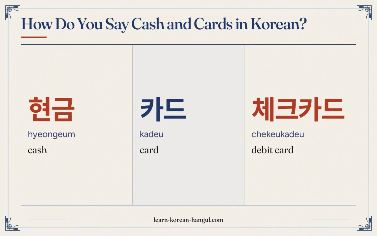 현금 · hyeongeum · cash · How do you say cash and cards in Korean?