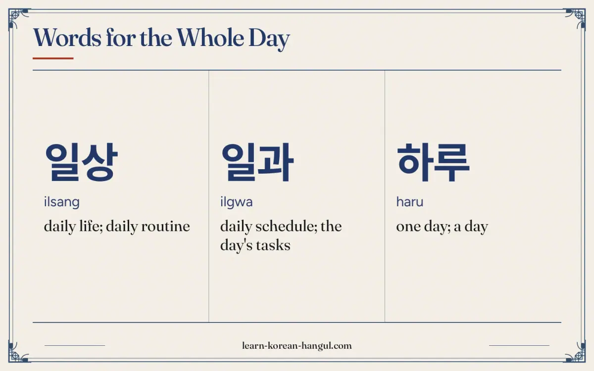 일상 · ilsang · daily life; daily routine · Words for the whole day