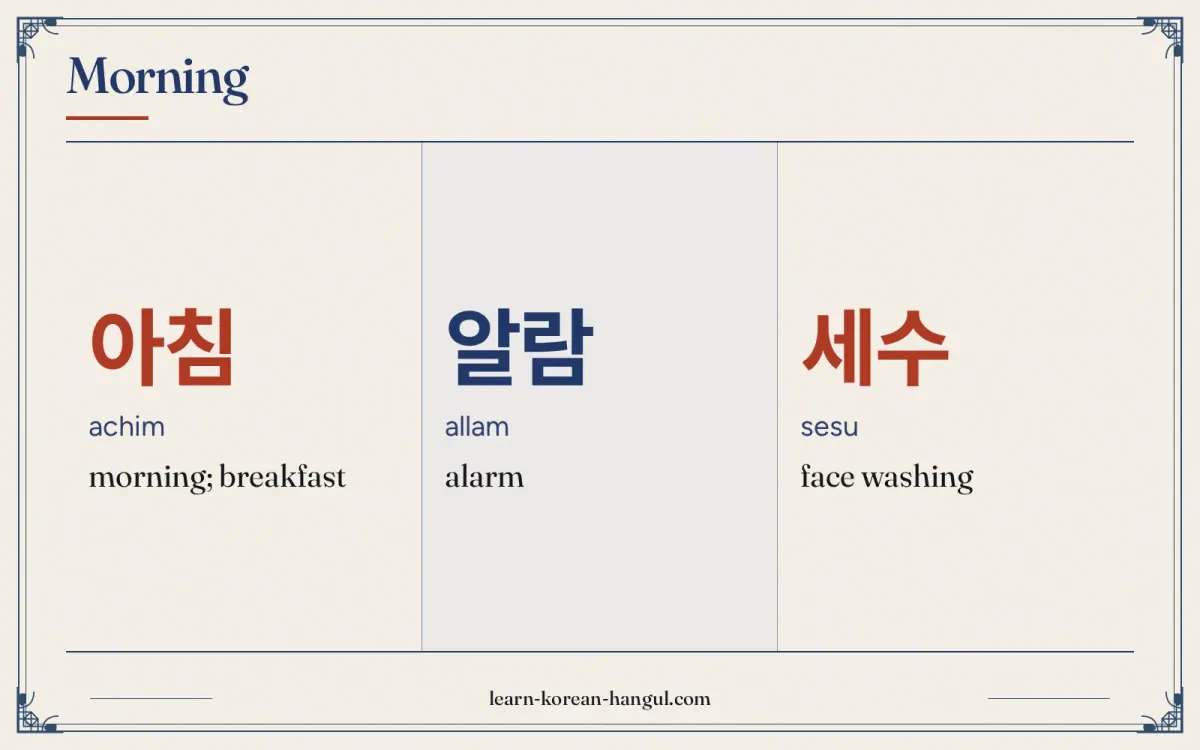 아침 · achim · morning; breakfast · Morning