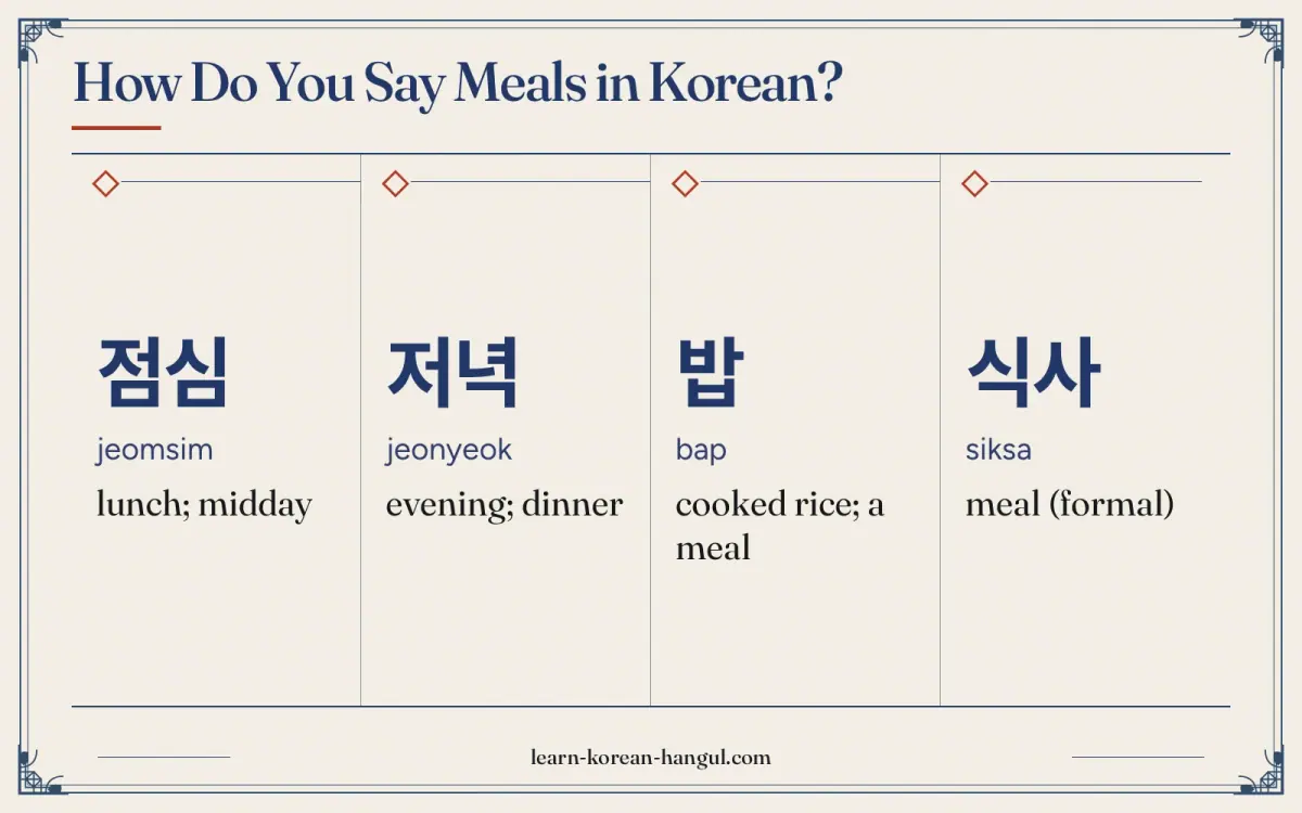 점심 · jeomsim · lunch; midday · How do you say meals in Korean?