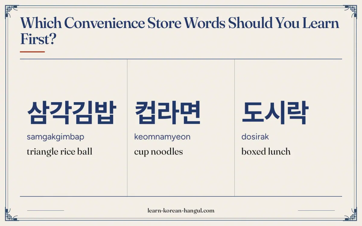 삼각김밥 · samgakgimbap · triangle rice ball · Which convenience store words should you learn first?