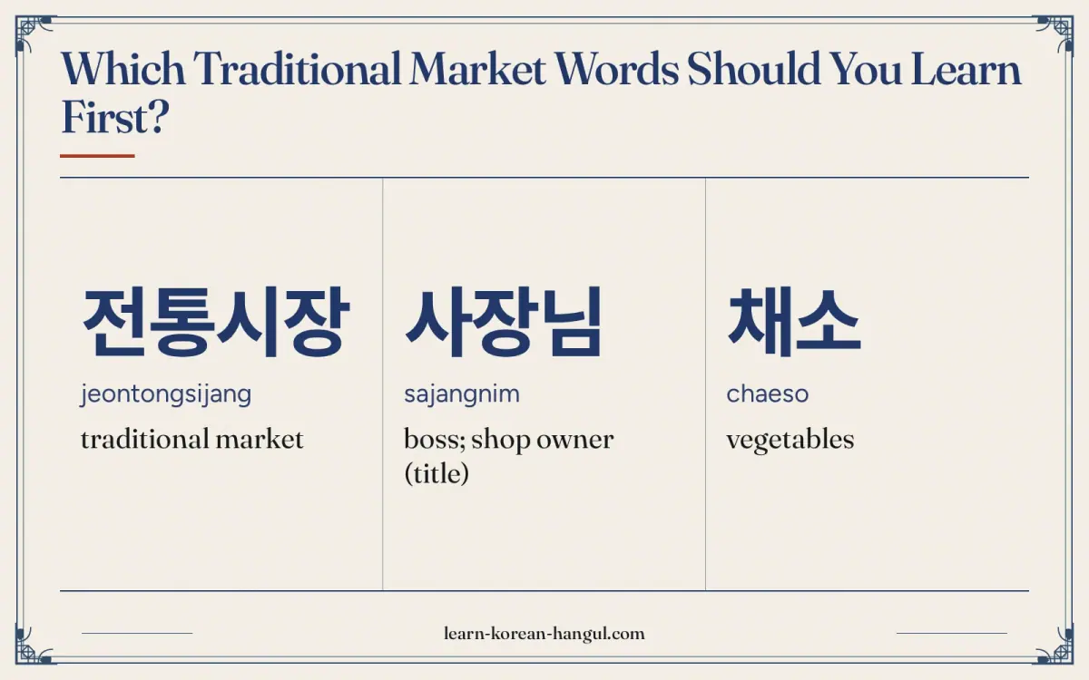 전통시장 · jeontongsijang · traditional market · Which traditional market words should you learn first?