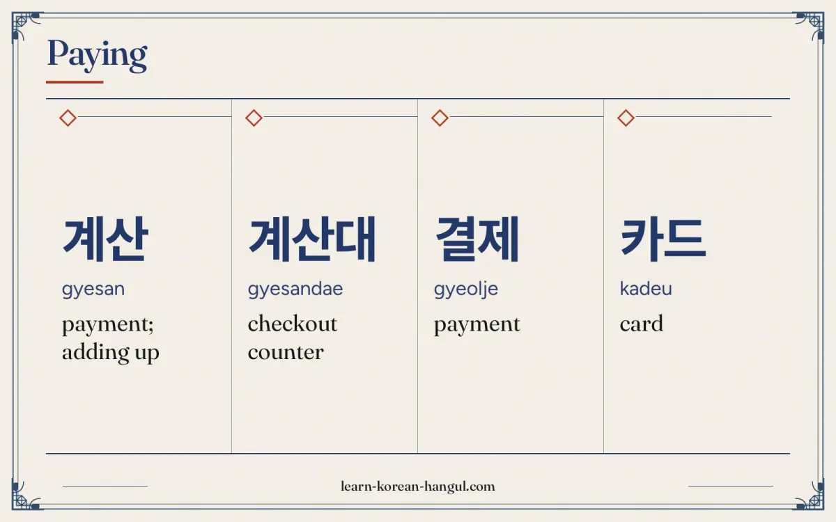 계산 · gyesan · payment; adding up · Paying