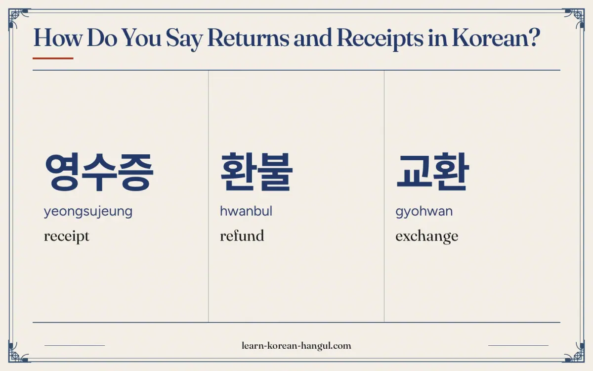영수증 · yeongsujeung · receipt · How do you say returns and receipts in Korean?