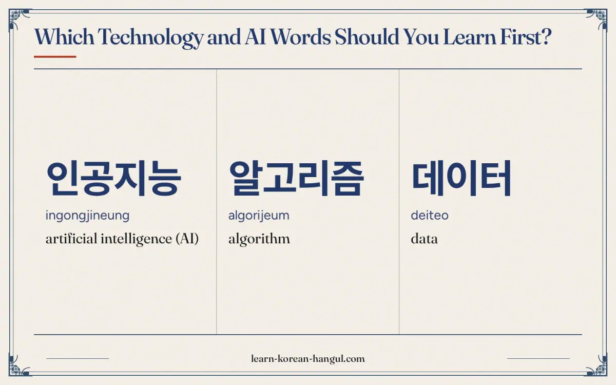 인공지능 · ingongjineung · artificial intelligence (AI) · Which technology and AI words should you learn first?