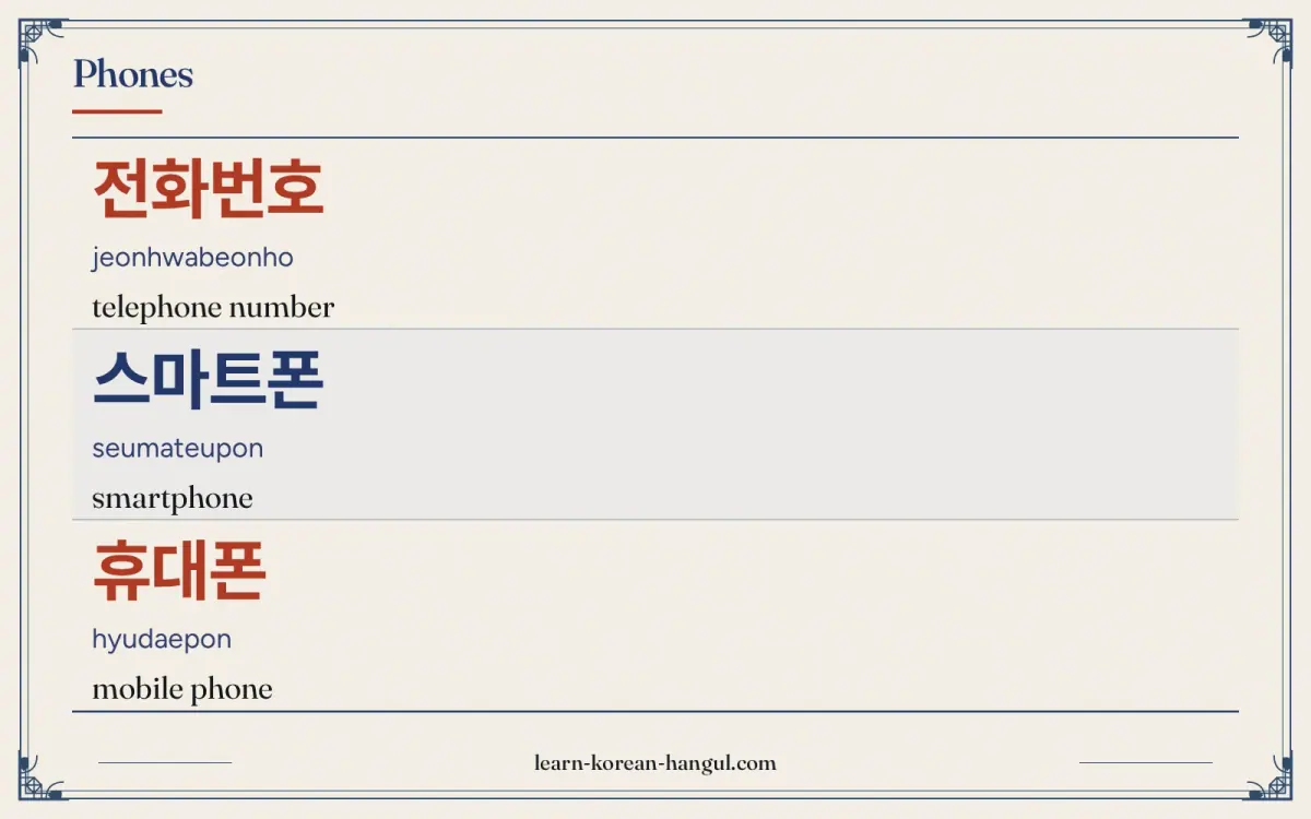 전화번호 · jeonhwabeonho · telephone number · Phones