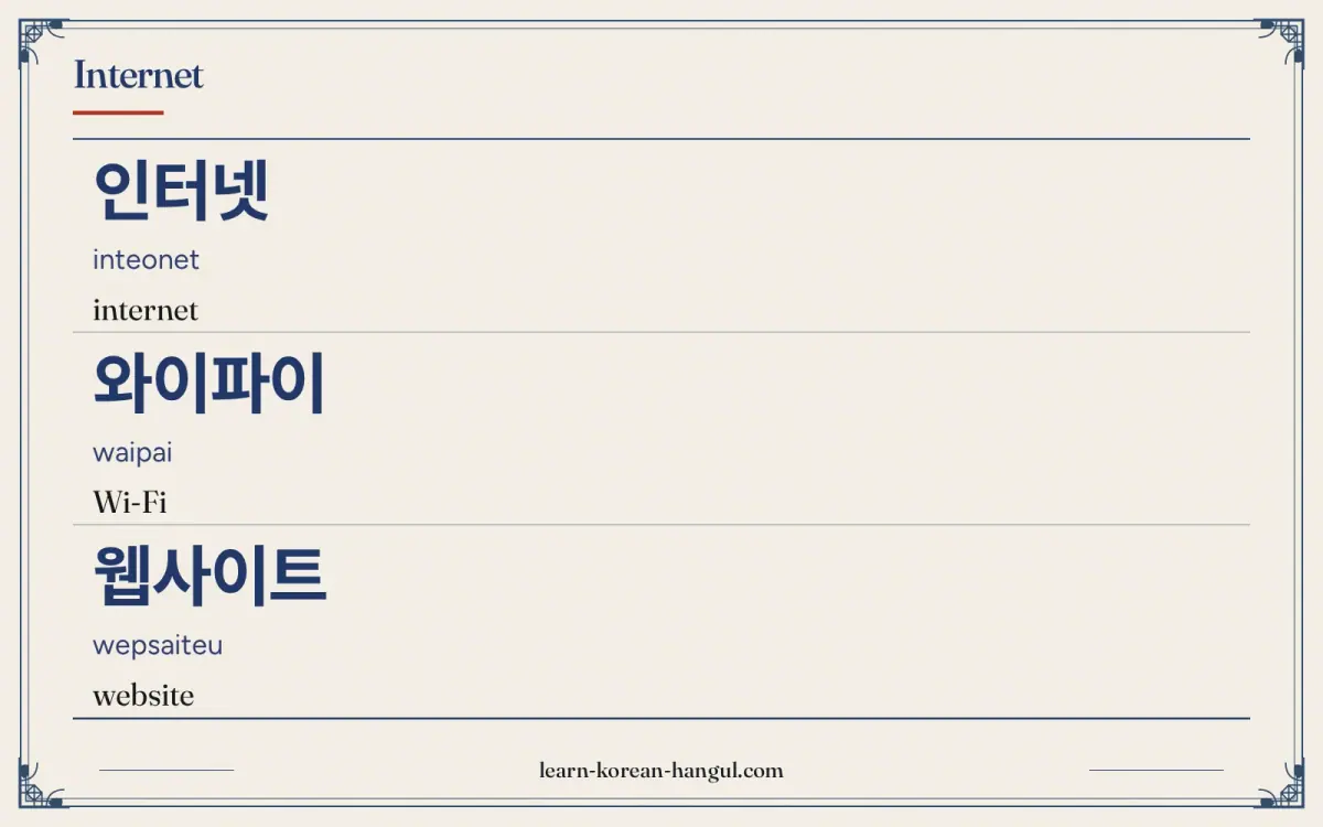 인터넷 · inteonet · internet · Internet