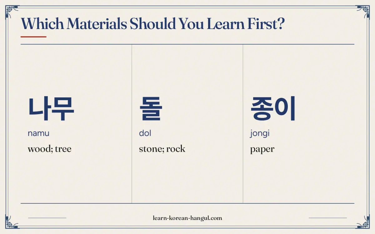 나무 · namu · wood; tree · Which materials should you learn first?