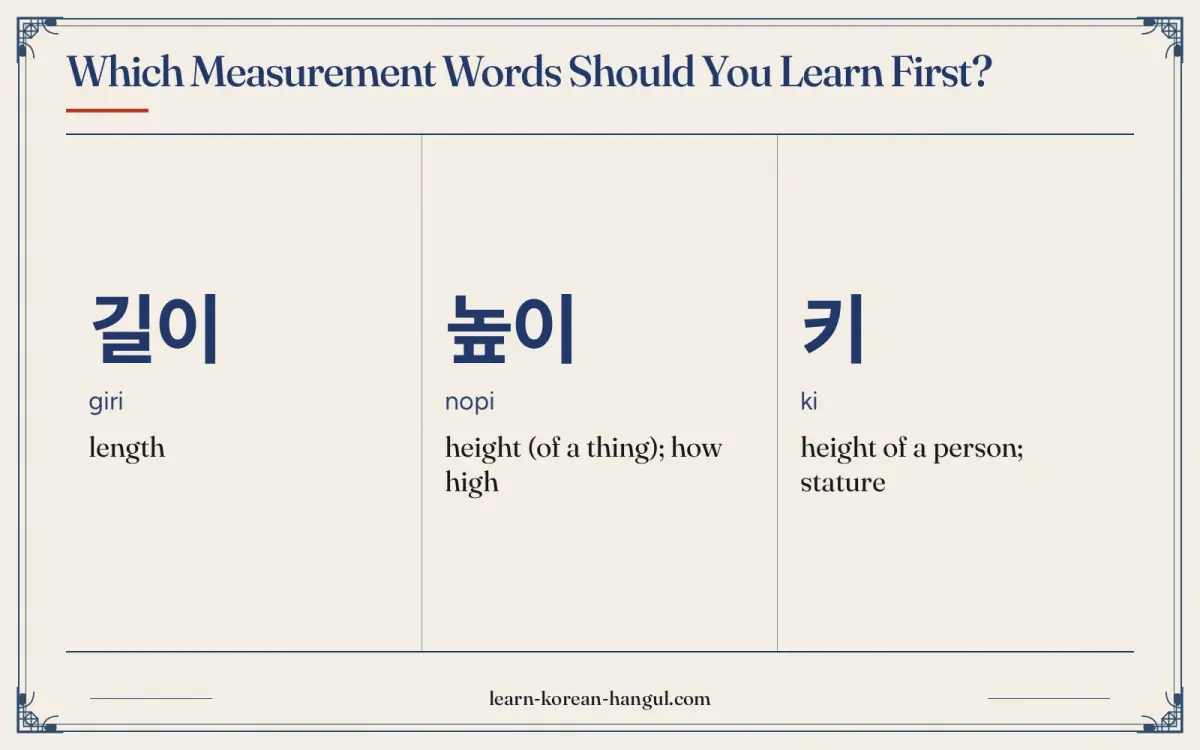 길이 · giri · length · Which measurement words should you learn first?
