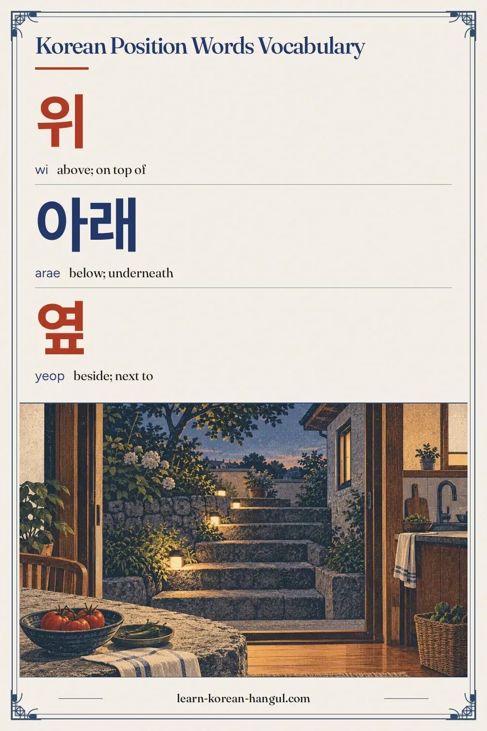 위 · wi · above; on top of · Korean Position Words Vocabulary