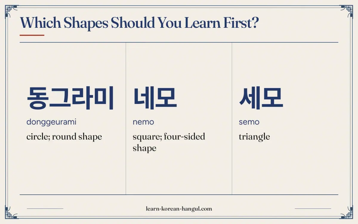 동그라미 · donggeurami · circle; round shape · Which shapes should you learn first?