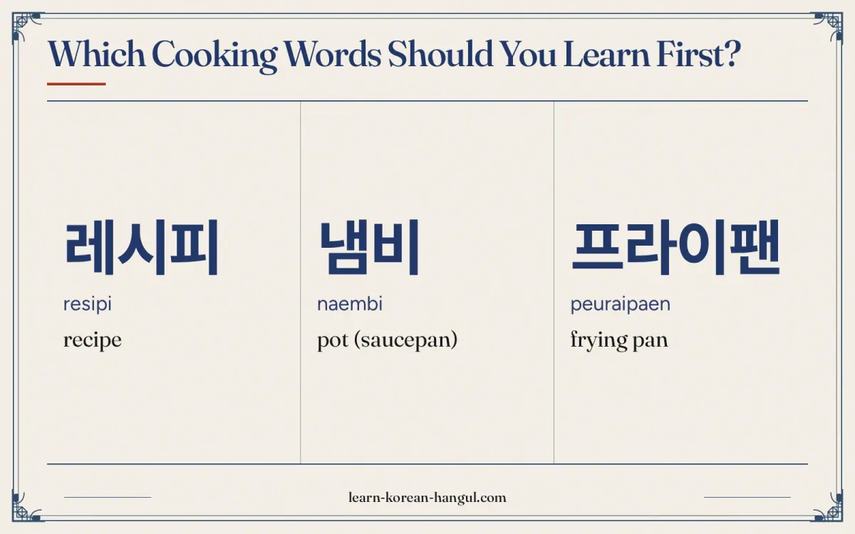 레시피 · resipi · recipe · Which cooking words should you learn first?