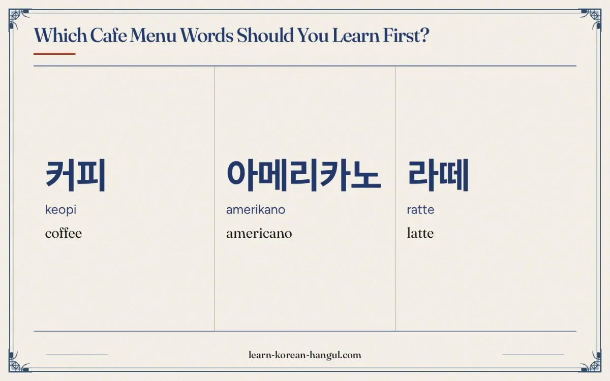 커피 · keopi · coffee · Which cafe menu words should you learn first?
