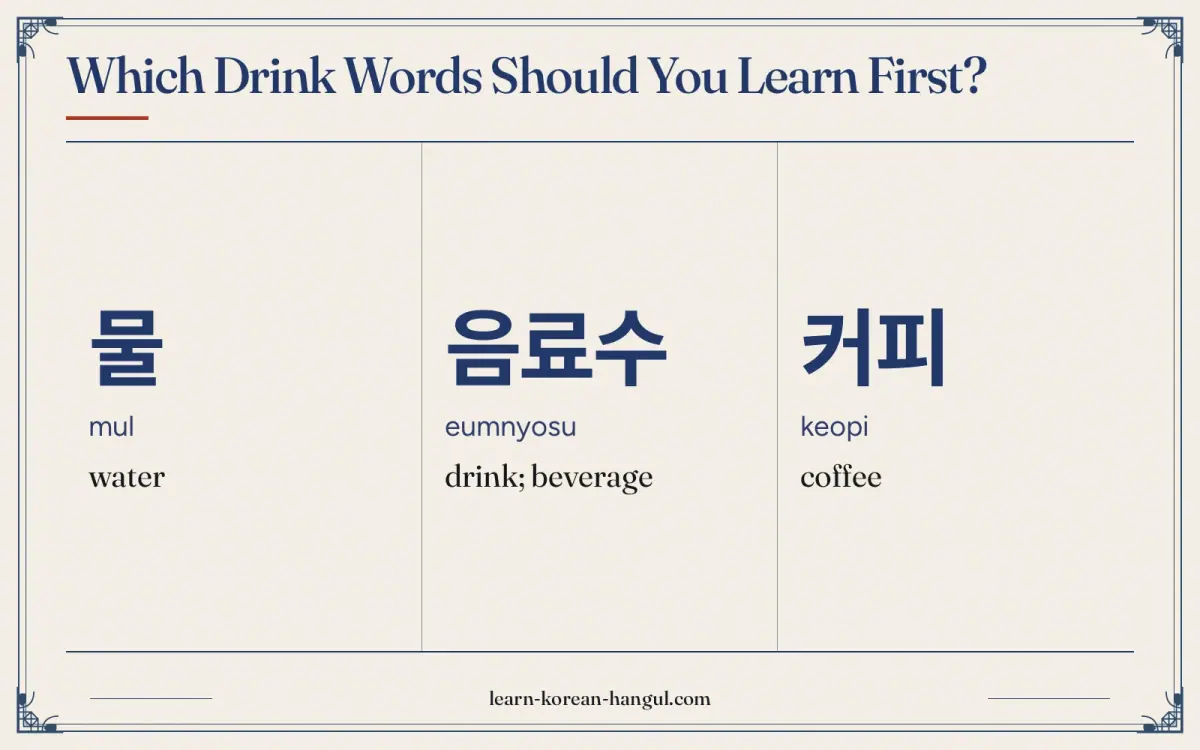 물 · mul · water · Which drink words should you learn first?