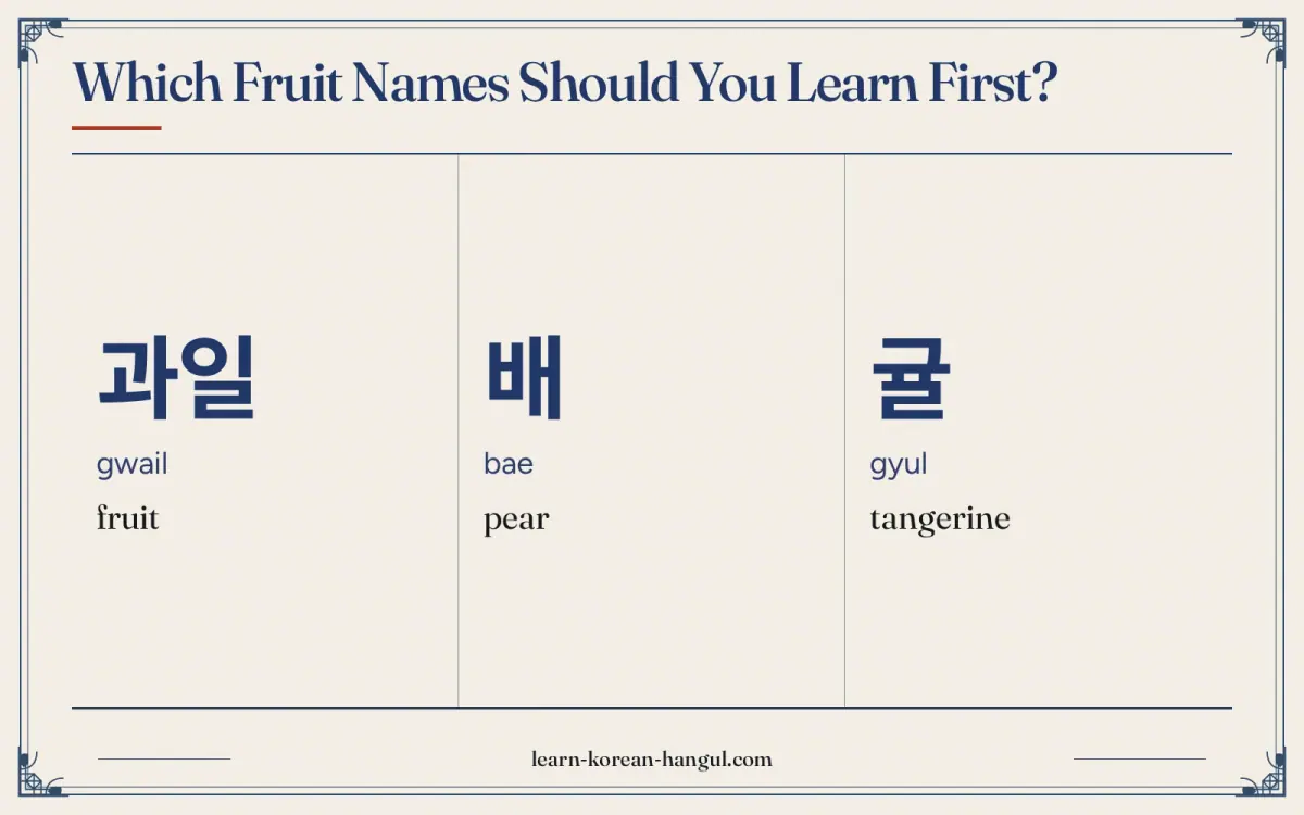 과일 · gwail · fruit · Which fruit names should you learn first?