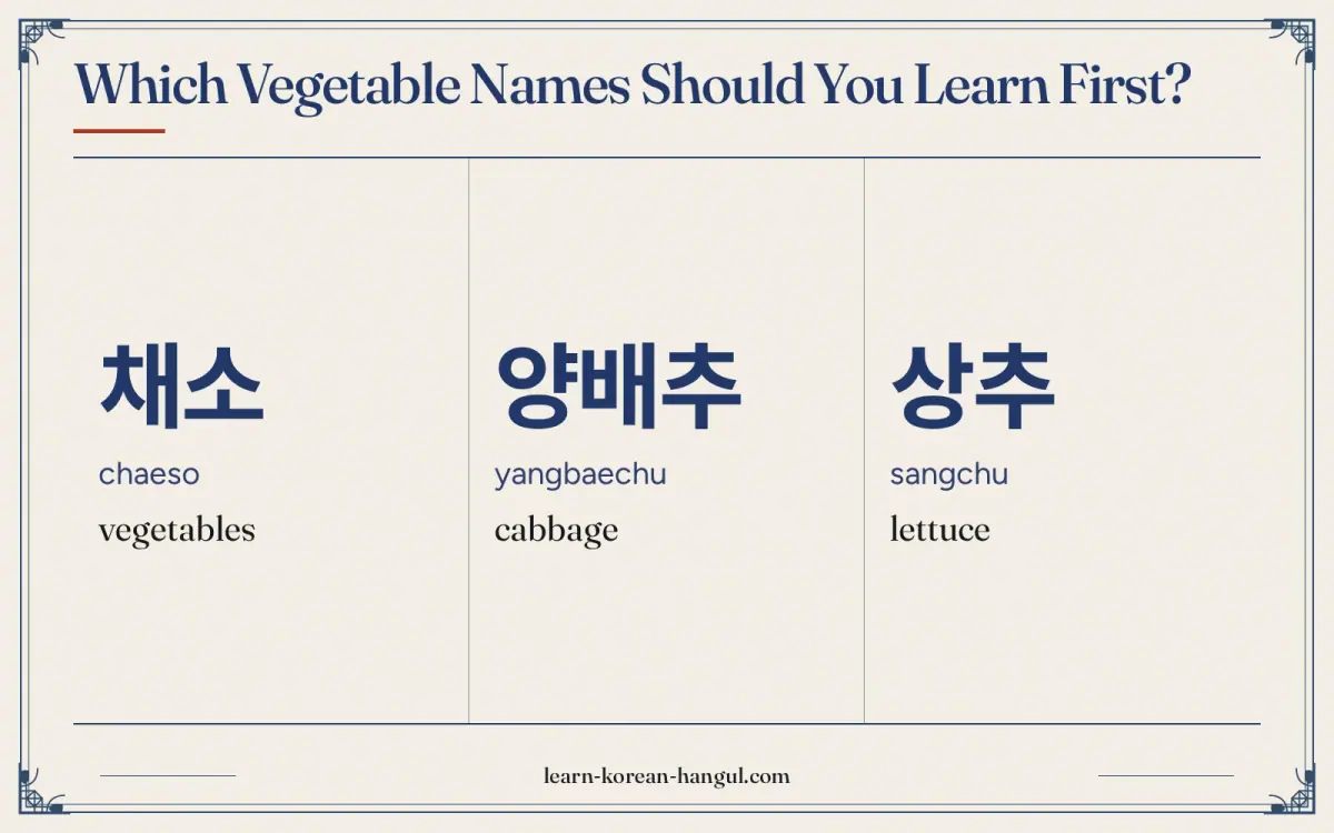 채소 · chaeso · vegetables · Which vegetable names should you learn first?