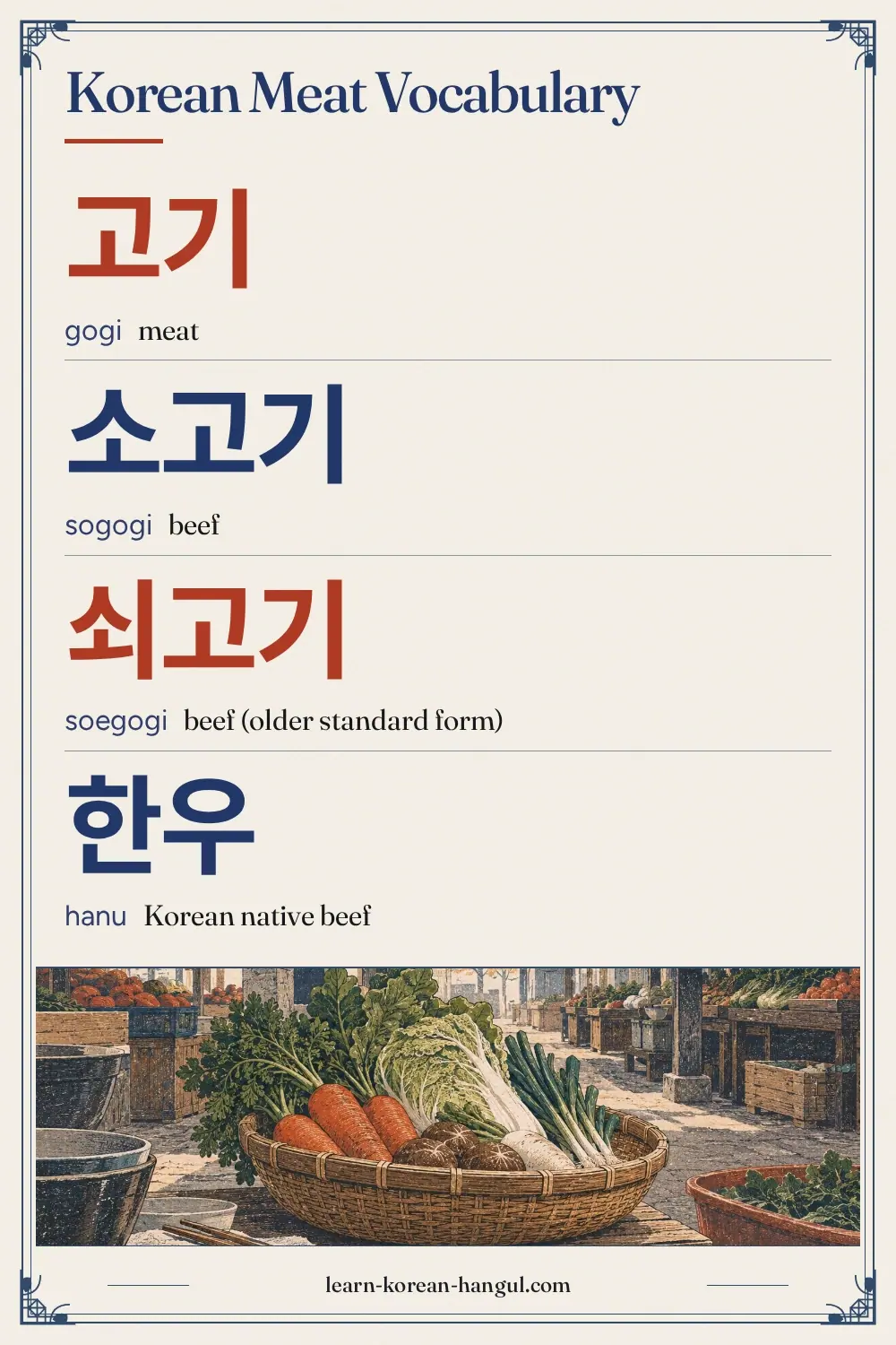 고기 · gogi · meat · Korean Meat Vocabulary
