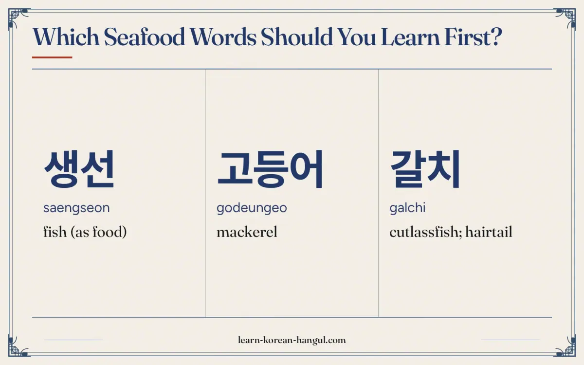 생선 · saengseon · fish (as food) · Which seafood words should you learn first?