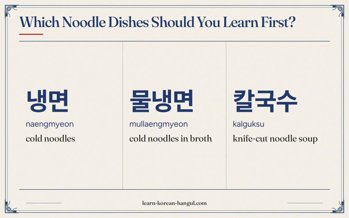 냉면 · naengmyeon · cold noodles · Which noodle dishes should you learn first?