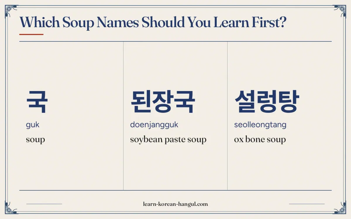 국 · guk · soup · Which soup names should you learn first?