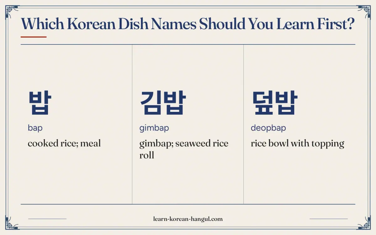 밥 · bap · cooked rice; meal · Which Korean dish names should you learn first?