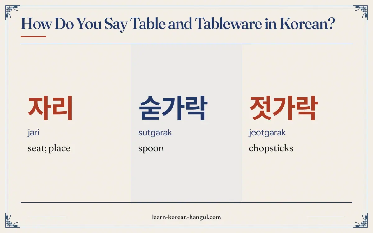 자리 · jari · seat; place · How do you say table and tableware in Korean?