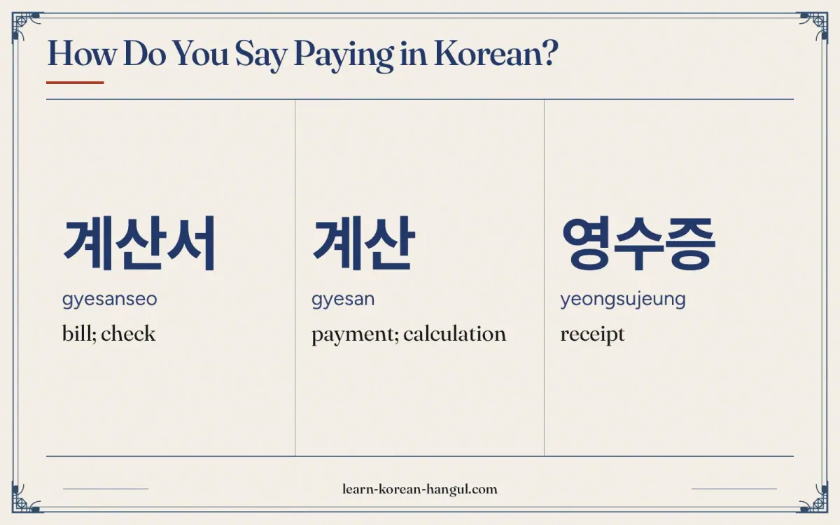 계산서 · gyesanseo · bill; check · How do you say paying in Korean?