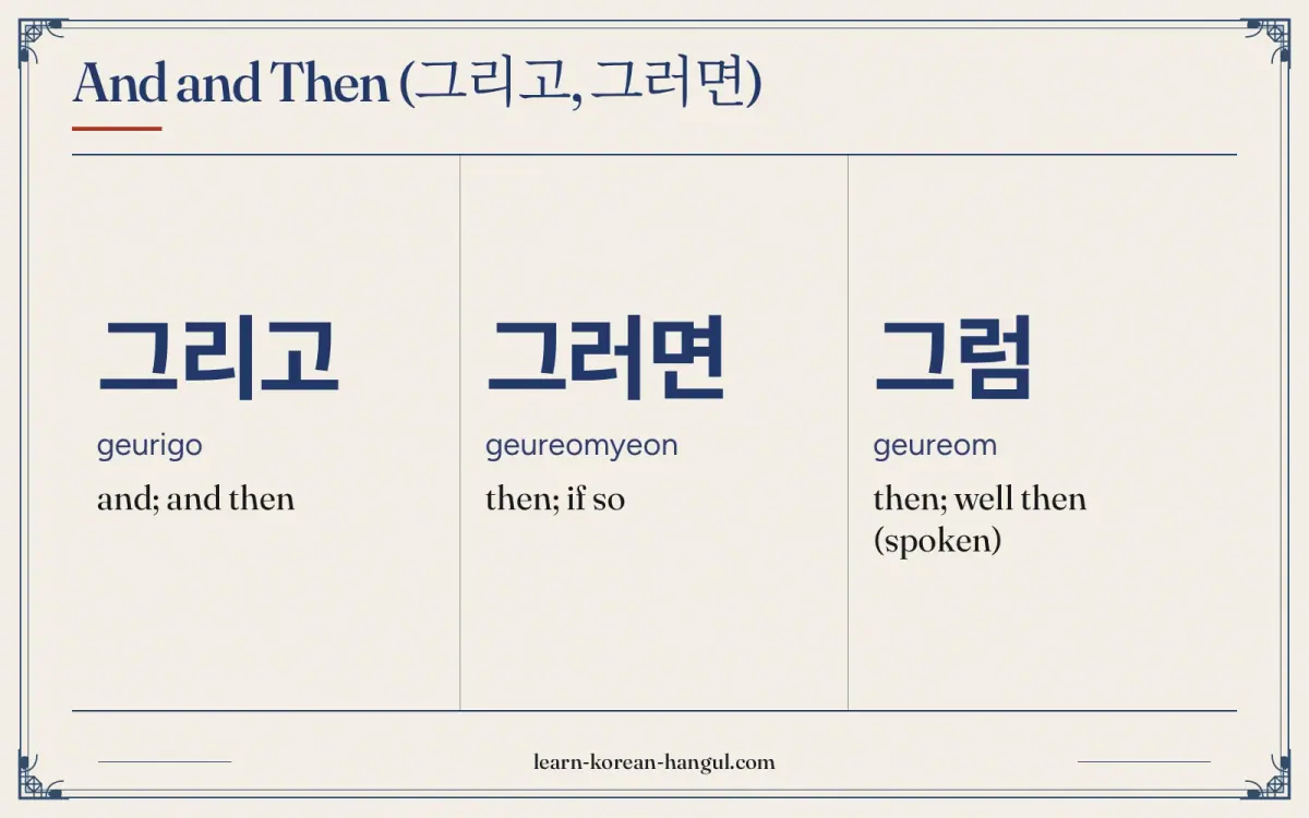 그리고 · geurigo · and; and then · And and then (그리고, 그러면)