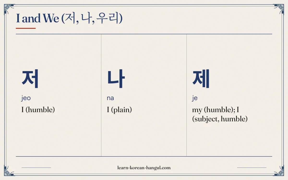 저 · jeo · I (humble) · I and we (저, 나, 우리)
