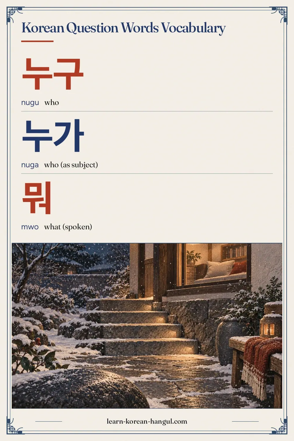 누구 · nugu · who · Korean Question Words Vocabulary