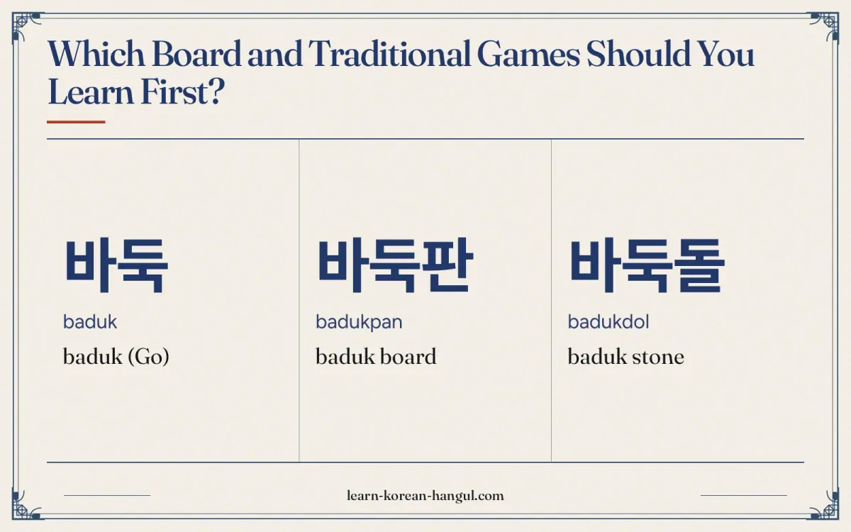 바둑 · baduk · baduk (Go) · Which board and traditional games should you learn first?