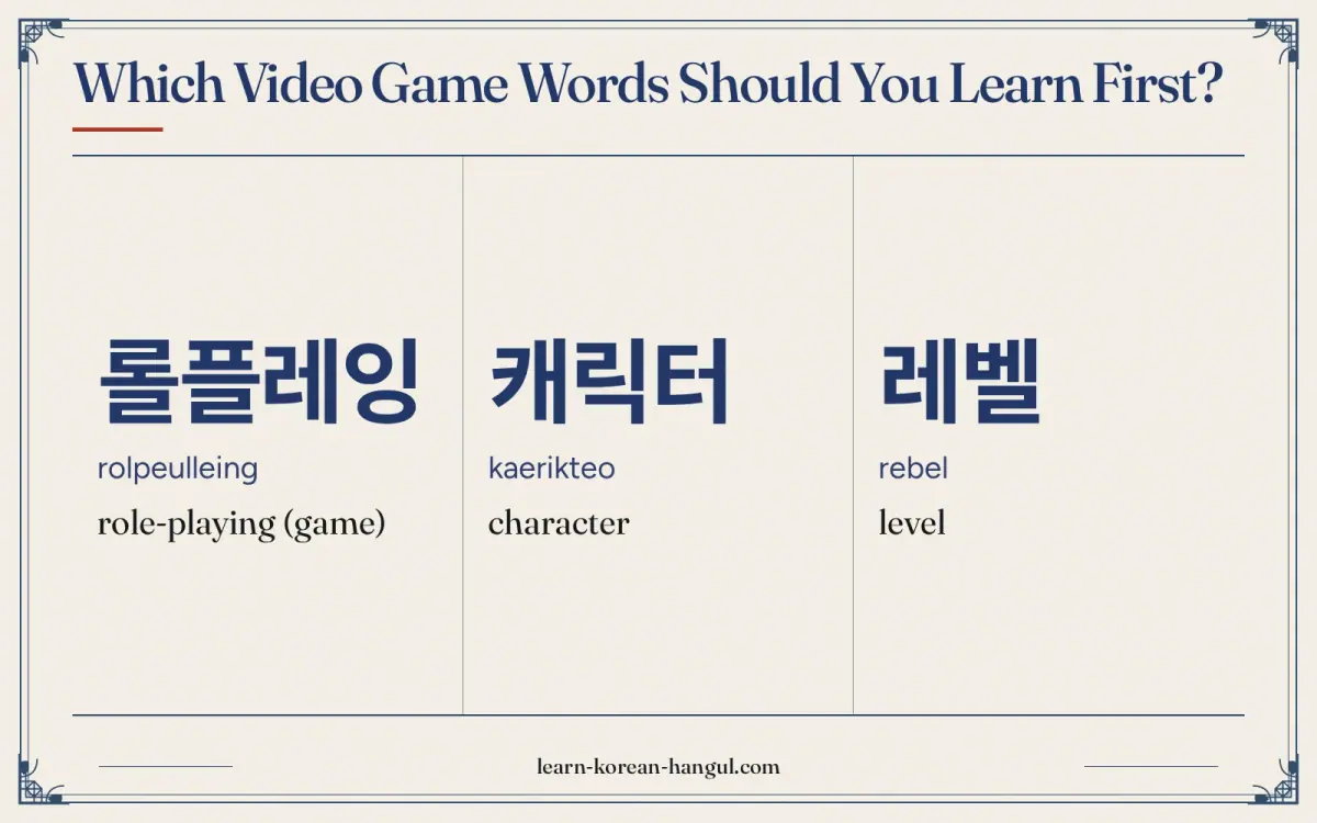 롤플레잉 · rolpeulleing · role-playing (game) · Which video game words should you learn first?