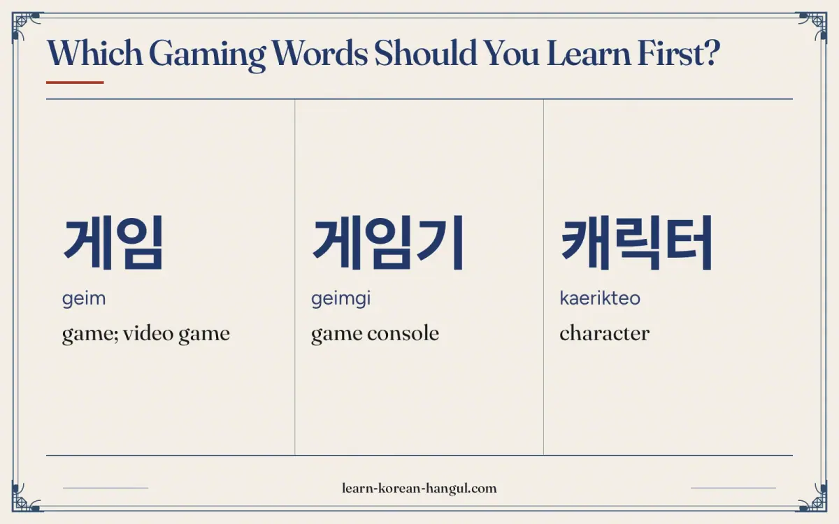 게임 · geim · game; video game · Which gaming words should you learn first?