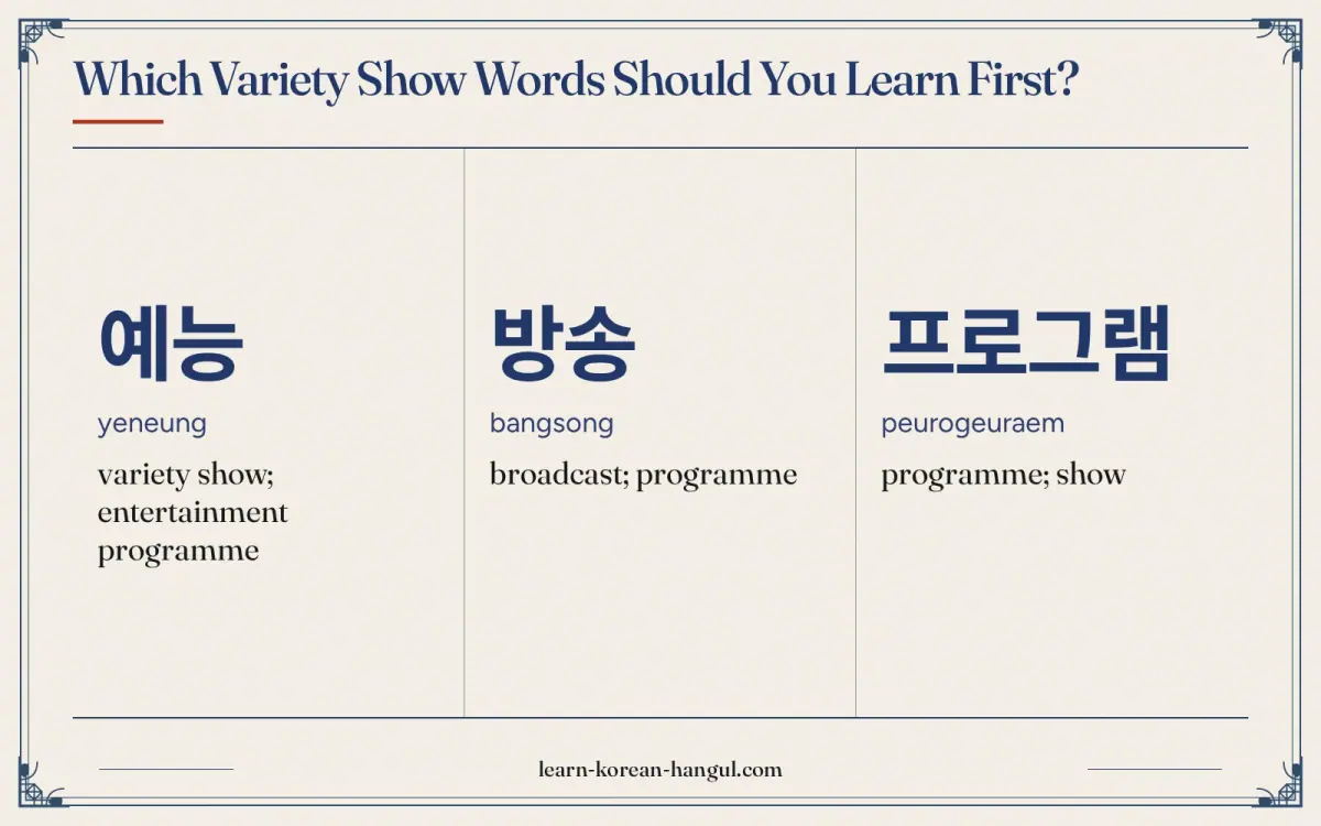 예능 · yeneung · variety show; entertainment programme · Which variety show words should you learn first?