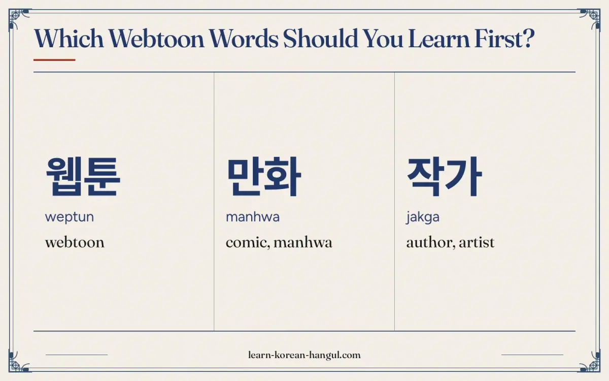 웹툰 · weptun · webtoon · Which webtoon words should you learn first?