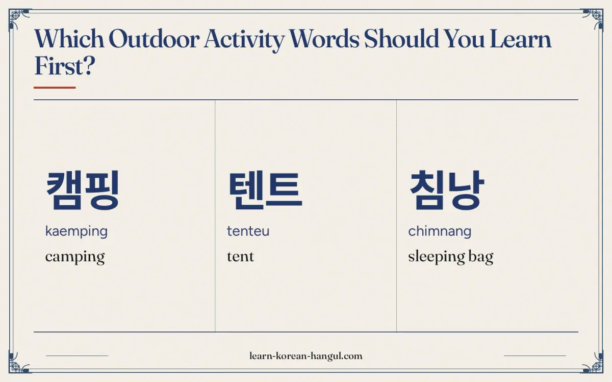 캠핑 · kaemping · camping · Which outdoor activity words should you learn first?