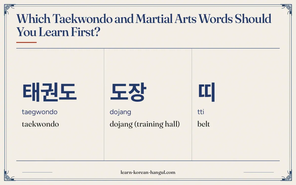 태권도 · taegwondo · taekwondo · Which taekwondo and martial arts words should you learn first?